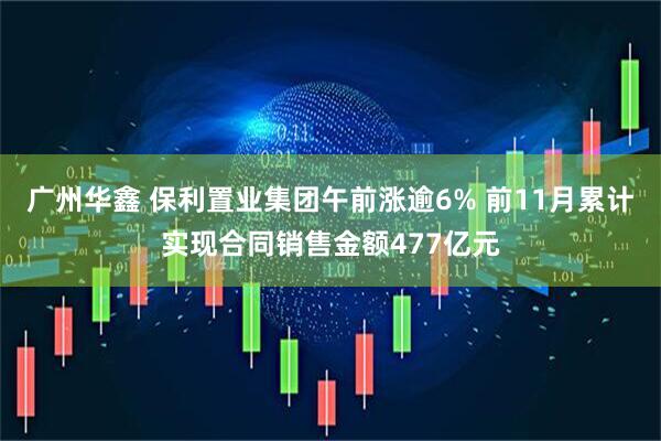 广州华鑫 保利置业集团午前涨逾6% 前11月累计实现合同销售金额477亿元